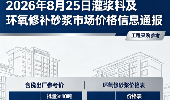 正宁2026年8月25日灌浆料及环氧修补砂浆市场价格信息通报